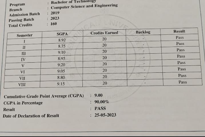How a GPA Calculator for International Students Can Make or Break Your University Application