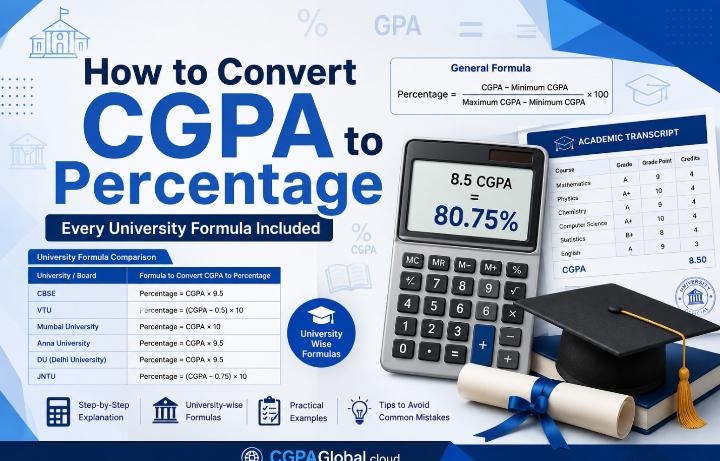 How to Convert CGPA to Percentage (Official Formulas for Major Universities) – Complete 2026 Guide